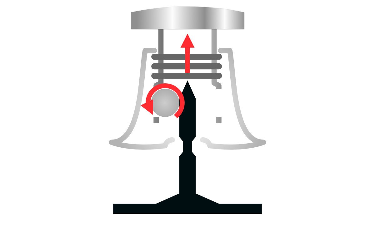 pin_locking_back_how_it_works_step_1