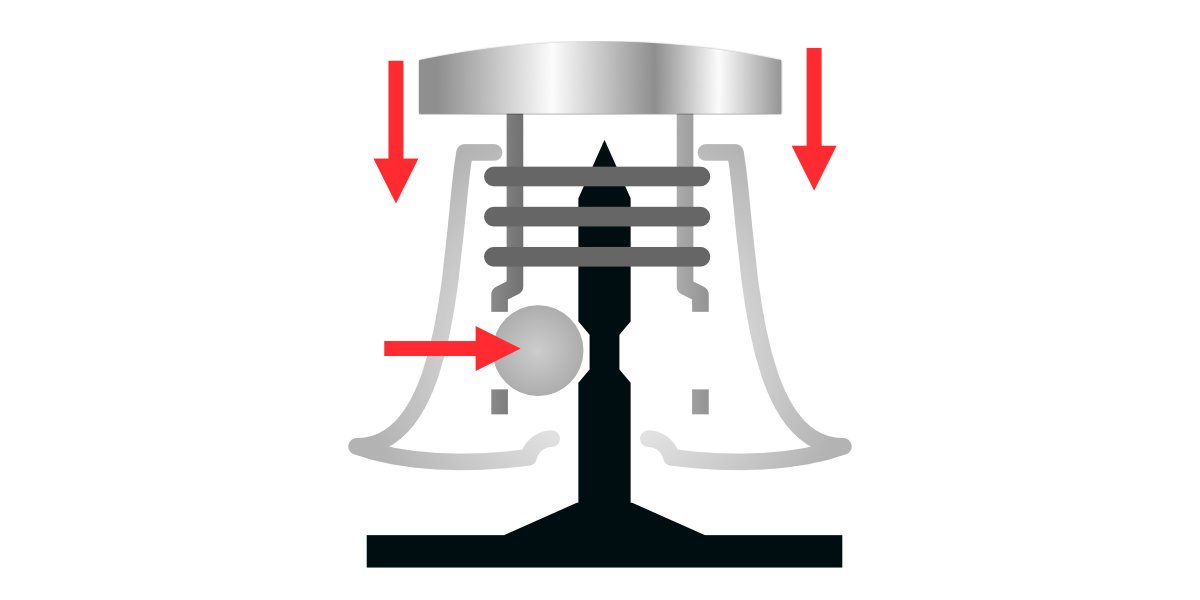 pin_locking_back_how_it_works_step_2