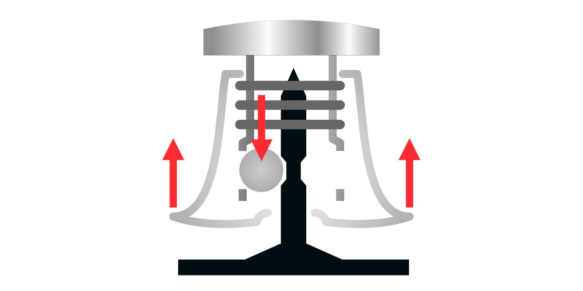 pin_locking_back_how_it_works_step_3
